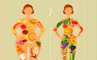 Як прискорити метаболізм?