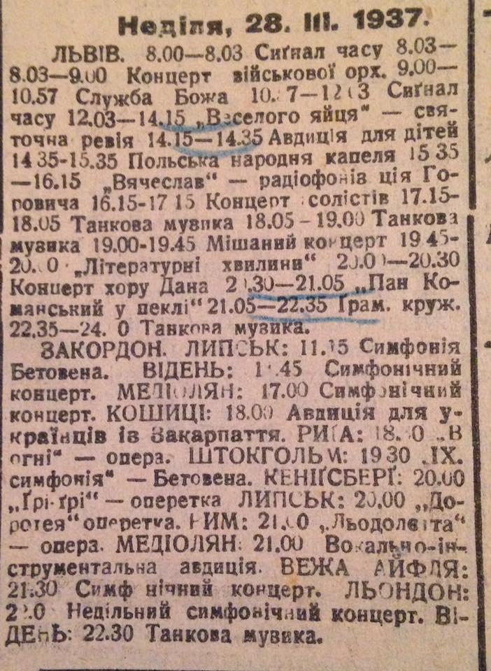 Програма радіопередач, газета «Новий час», 1937 рік 