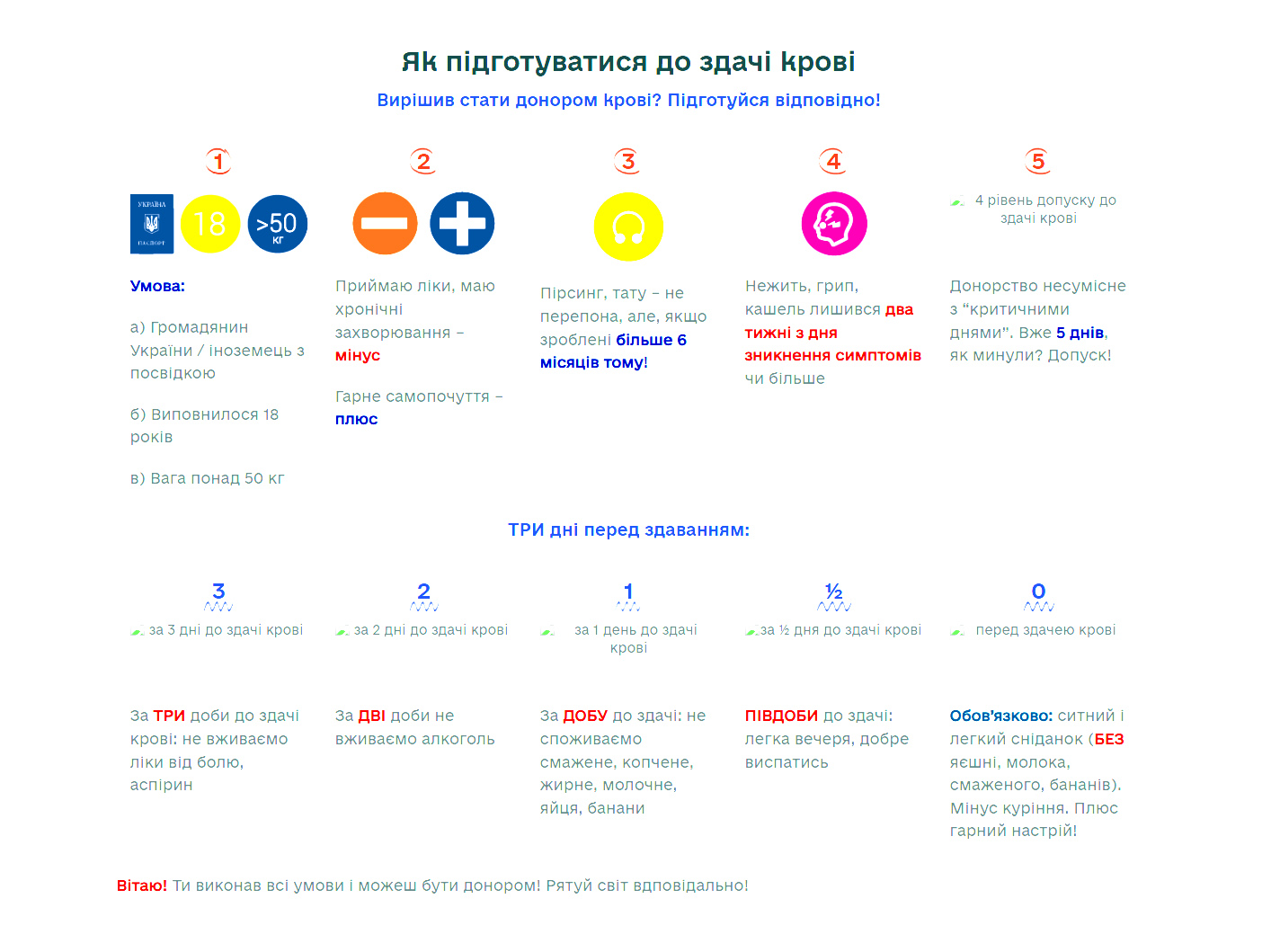 Рівнян просять терміново здати кров
