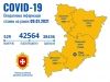 На Рівненщині зареєстровано 80 хворих на коронавірус