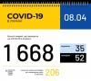 В Україні зафіксовано 1668 випадків коронавірусної хвороби COVID-19: 52 особи померли