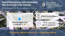 Синоптики попередили, чого варто остерігатися завтра мешканцям Рівненщини