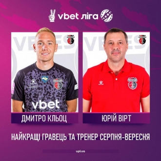 Назвали найкращого гравця і тренера місяця VBET Ліги