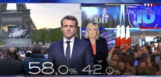 Стало відомо ім’я переможця президентських виборів у Франції
