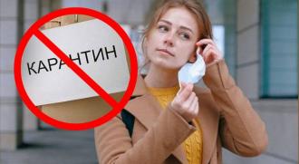 Тиждень – під наглядом: коли на Рівненщині послаблять карантин