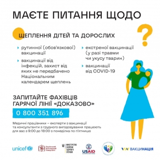 Все про вакцинацію та грудне вигодовування: в Україні працює «гаряча» лінія
