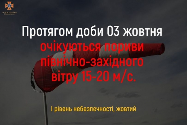 А завтра буде вітряно - на Рівненщині погіршиться погода