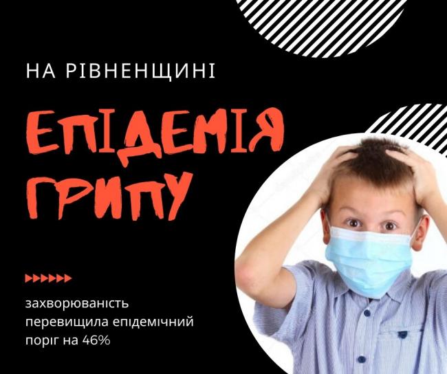 Хворих стало більше: на Рівненщині закривають на карантин 266 шкіл
