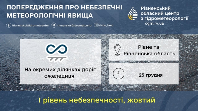 Обережно, ожеледиця! Рівненські синоптики попереджають водіїв