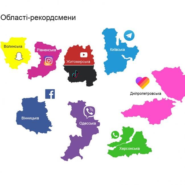 Рівненщина – рекордсмен в Україні за частотою використання Instagram