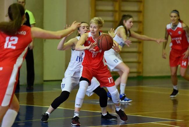 Рівненські баскетболістки поступилися суперницям з Києва на кілька очків