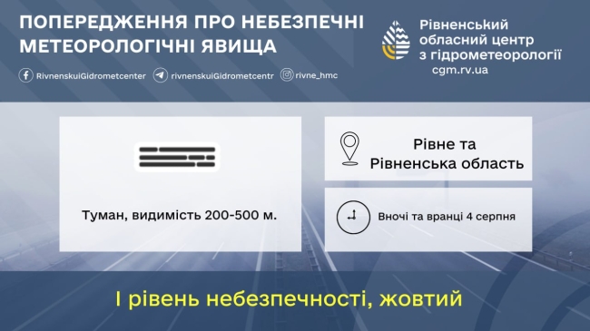 Ілюстрація обласного центру з гідрометеорології 