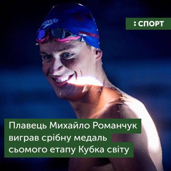 Рівнянин Михайло Романчук здобув срібло Кубку Світу