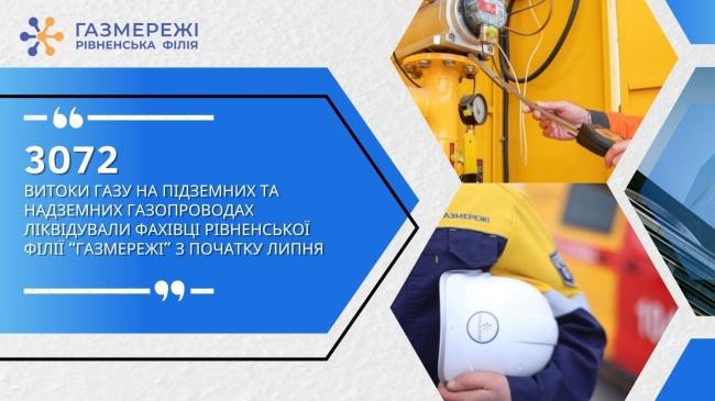 Розповіли, скільки витоків газу у липні знайшли