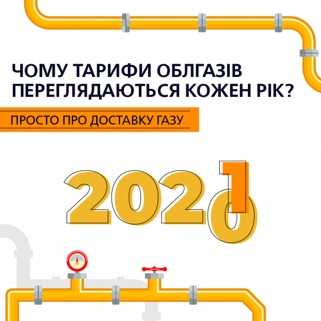 Що входить в  тариф на доставку (розподіл) газу 2021 року