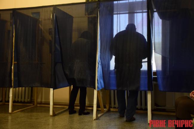 Соціологи оприлюднили нові дані щодо електоральних настроїв українців 